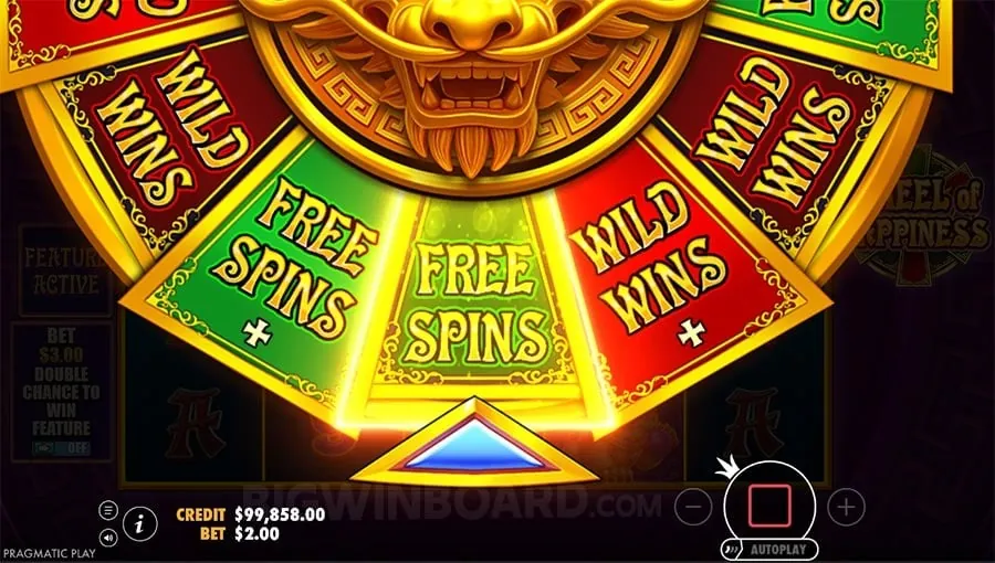 sg777 Effective Bankroll Management